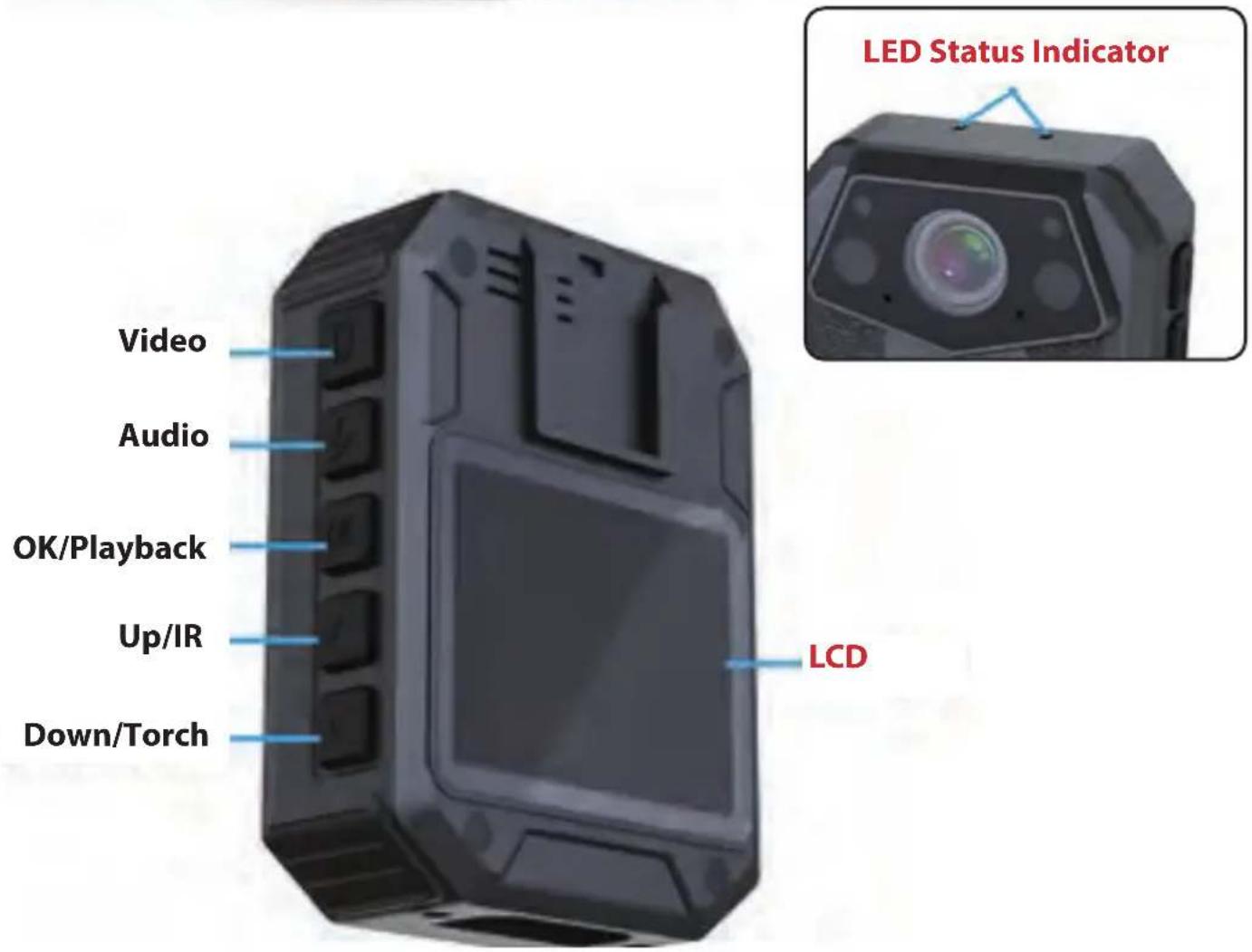 Video Audio OK/Playback Up/IR Down/Torch LCD LED Status Indicator