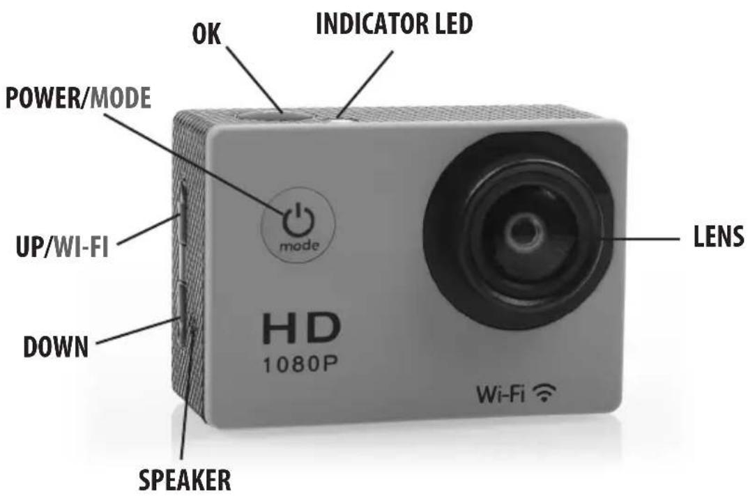 OK INDICATOR LED POWER/MODE UP/WI-FI DOWN SPEAKER HD 1080P mode LENS Wi-Fi