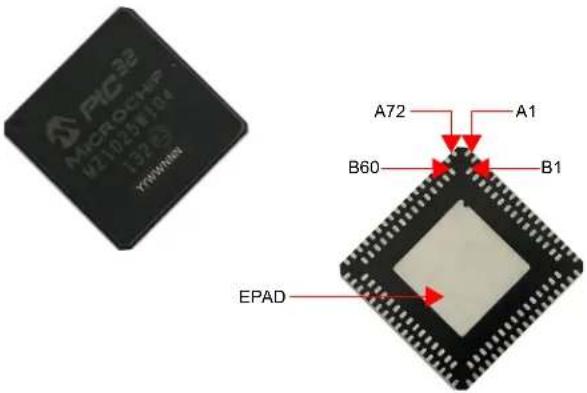Microchip PIC32MZ1025W104132 - Certifications - 1
