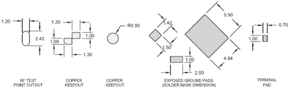 1.20 2.42 RF TEST POINT CUTOUT COPPER KEEPOUT COPPER KEEPOUT R0.90 1.42 1.50 1.00 2.00 EXPOSED GROUND PADS (SOLDER MASK DIMENSION) 5.50 4.64 1.00 0.70 TERMINAL PAD