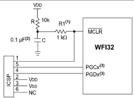 VDD R 10k 0.1 μF(2) C R1(1) 1 kΩ MCLR WFI32 1 5 4 2 VDD 3 Vss 6 NC PGCx(3) PGDx(3)