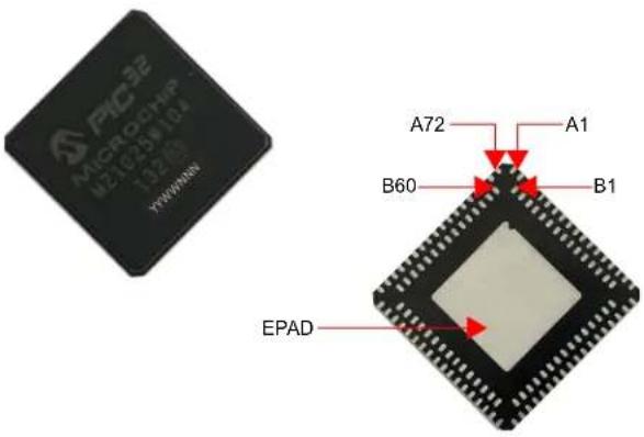 Microchip PIC32MZ1025W104132 - Certifications - 2