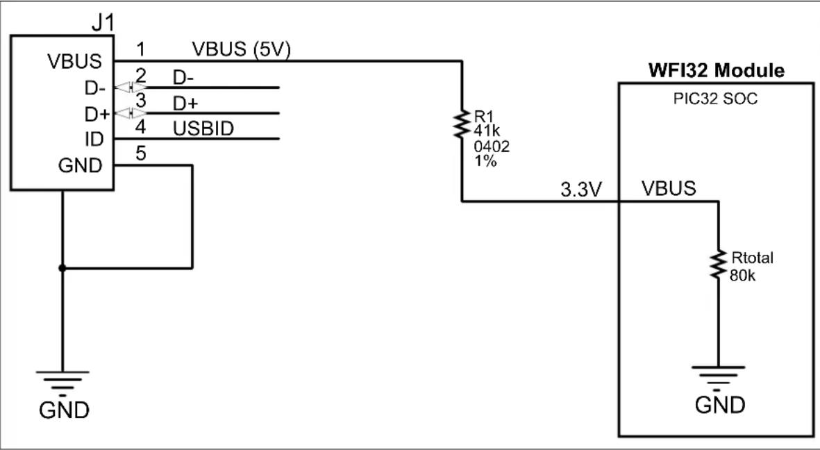 J1 VBUS 1 VBUS (5V) D- 2 D- D+ 3 D+ ID 4 USBID GND 5 R1 41k 0402 1% WFI32 Module PIC32 SOC 3.3V VBUS Rtotal 80k GND