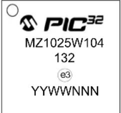 PIC32 MZ1025W104 132 e3 YYWWNNN