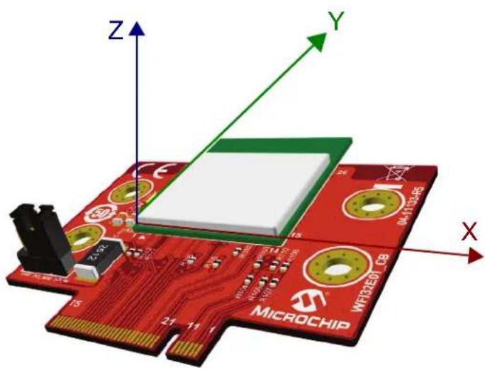 Z Y X MICROCHIP WF32EM_08 04-11:32:56