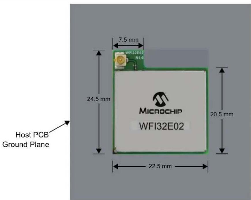 Host PCB Ground Plane 7.5 mm WFI12E02 R1.0 24.5 mm MICROCHIP WFI32E02 20.5 mm 22.5 mm