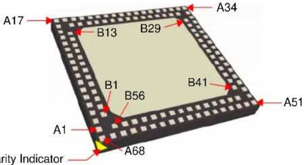 Microchip PIC32MZ1024ECG100 - Software and Tools Support - 3