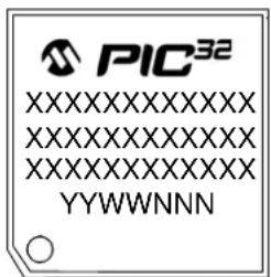 PIC32 XXXXXXXXXXXXXX XXXXXXXXXXXXX XXXXXXXXXXXXX YYWWNNN