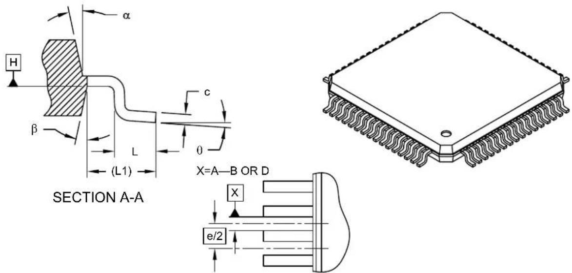 α H β L (L1) c 0 SECTION A-A X=A-B OR D e/2 X