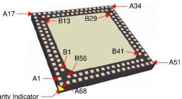 A17 B13 B29 A34 B1 B56 B41 A1 A51 A68 urity Indicator