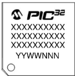 PIC32 XXXXXXXXXX XXXXXXXXXX XXXXXXXXXX YYWWNNN