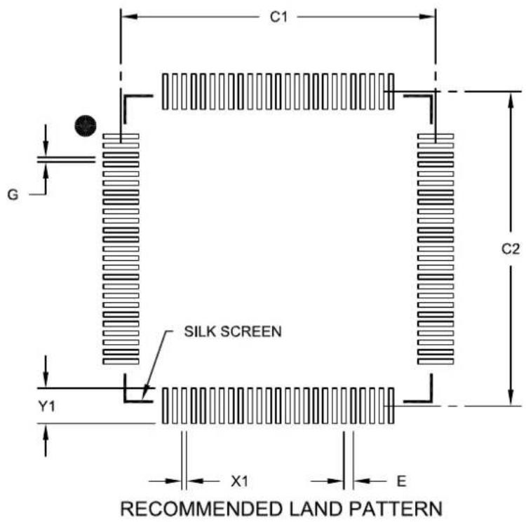 C1 G SILK SCREEN Y1 X1 E C2 RECOMMENDED LAND PATTERN