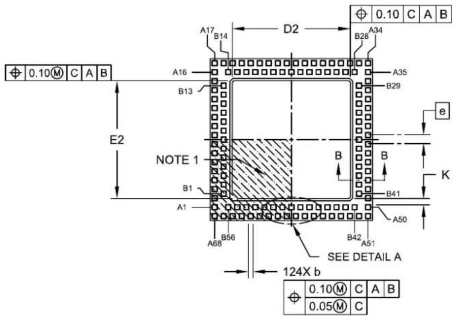0.10M C A B A16 B13 E2 NOTE 1 B1 A1 A68 B56 D2 A17 B14 B28 A34 A35 B29 e B B41 A50 B42 A51 SEE DETAIL A 124X b 0.10M C A B 0.05M C