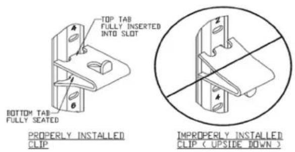 TOP TAB FULLY INSERTED INTO SLOT BOTTOM TAB FULLY SEATED PROPERLY INSTALLED CLIP IMPROPERLY INSTALLED CLIP ( UPSIDE DOWN )