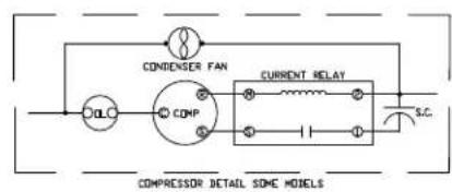 CONDENSER FAN CURRENT RELAY S.C. COMP OLC COMPRESSOR DETAIL SOME MODELS