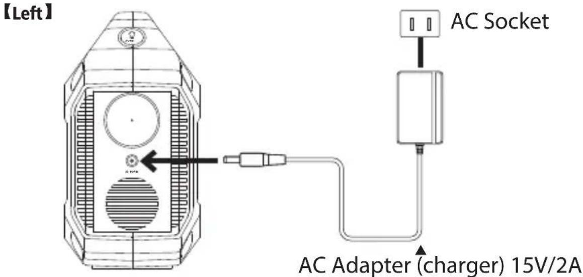 【Left】 AC Socket AC Adapter (charger) 15V/2A