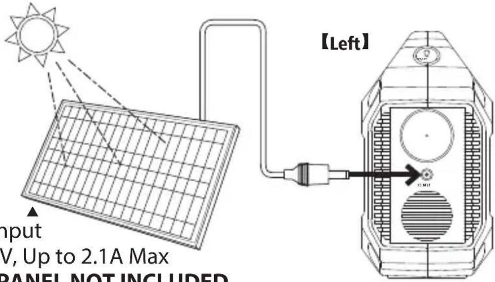 Input V, Up to 2.1A Max PANEL NOT INCLUDED 【Left】