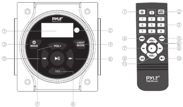 PYLE® Light MODE MODE VOL+ VOL- ① ② ③ ④ ⑤ ⑥ ⑦ ⑧ ⑨ ⑩ ⑪ ⑫ ⑬ ⑭ ⑮ ⑯ ⑰ ⑱ ⑲ ⑳ ㉑ ㉒ ㉓ ㉔ ㉕ ㉖ ㉗ ㉘ ㉙ ㉚ ㉛ ㉜ ㉝ ㉞ ㉟ ㉳ ㉻ ㉒ ㉓ ㉔ ㉕ ㉖ ㉗ ㉘ ㉙ ㉚ ㉛ ㉜ ㉝ ㉟ ㉞ ㉟a.com