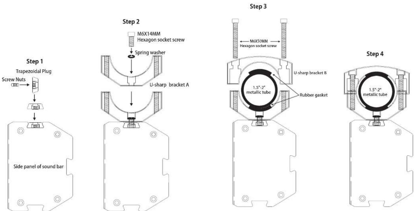 Pyle PATVSB3600 - Installation method ① - 1