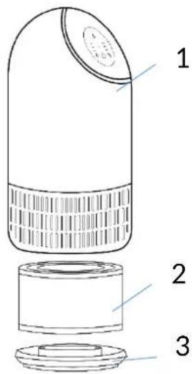 1 2 3