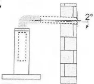 2°
