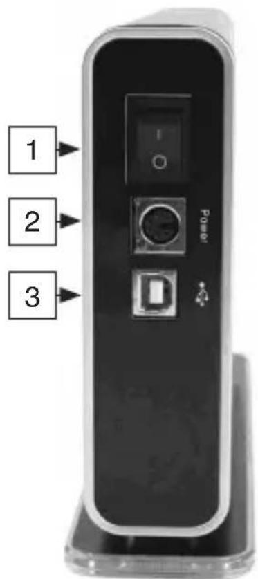 1 2 3