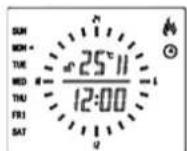 Kunft KWH4209 - Instrucciones del calefactor - 7