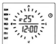 Kunft KWH4209 - Instrucciones del calefactor - 9