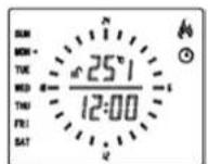 Kunft KWH4209 - Instrucciones del calefactor - 6