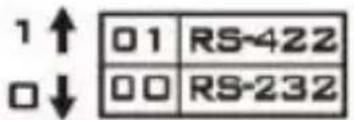 1↑ 01 RS-422 00 RS-232
