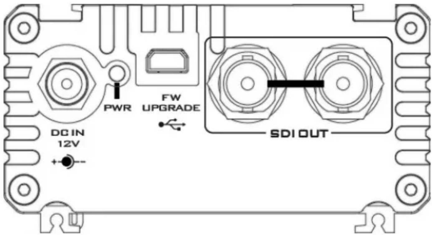 DC IN 12V PWR FW UPGRADE SDI OUT