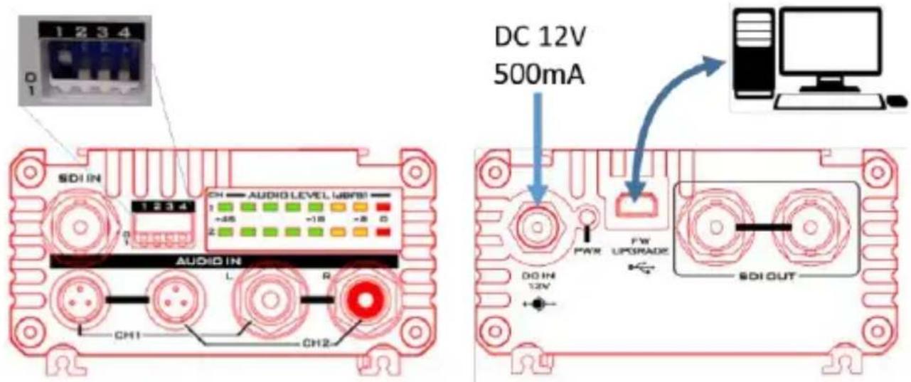DC 12V 500mA 1234 1234 AUDIO LEVEL WBMSI CH +45 -18 +8 0 2 Audi IN L R CH1 CH2 DO IN 12V FAIR F/W UPGRADE SDI OUT
