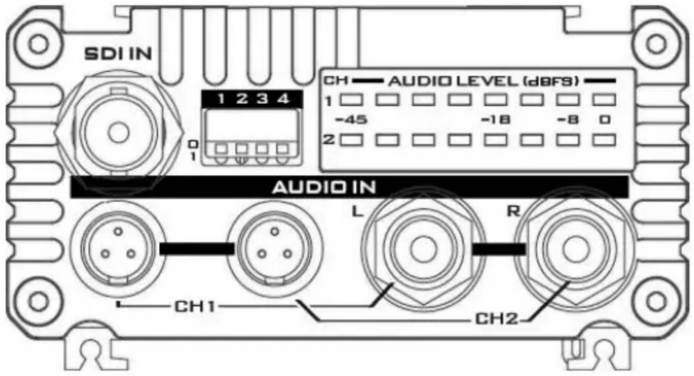 SDI IN 1 2 3 4 CH AUDIO LEVEL (dBFS) 1 -45 -18 -8 0 2 AUDIO IN L R CH1 CH2