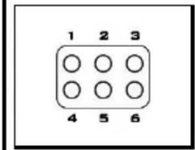 1 2 3 ◯◯◯ ◯◯◯ 4 5 6