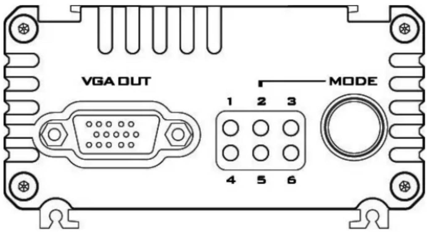 VGA OUT MODE 1 2 3 4 5 6