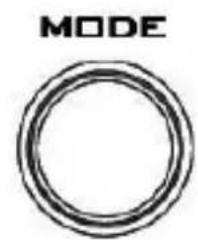 MODE