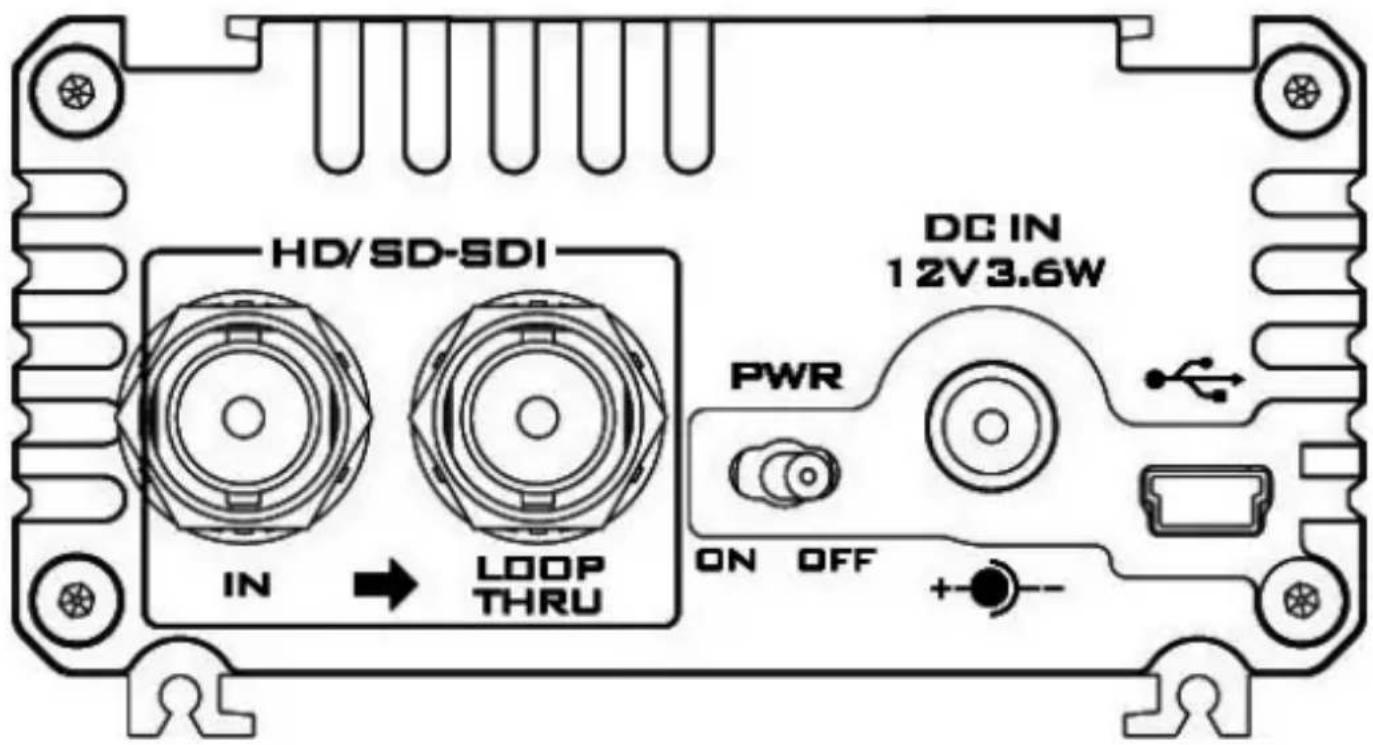 HD/SD-SDI IN → LOOP THRU DC IN 12V 3.6W PWR ON OFF
