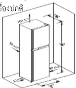 อังปกติ 100 mm 50 mm 50 mm 50 mm 50 mm