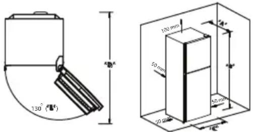 130° (mm) 100 mm 50 mm 50 mm 50 mm