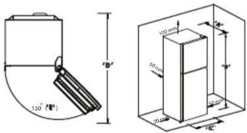 130° (mm) 120 mm 50 mm 50 mm 50 mm 40 mm
