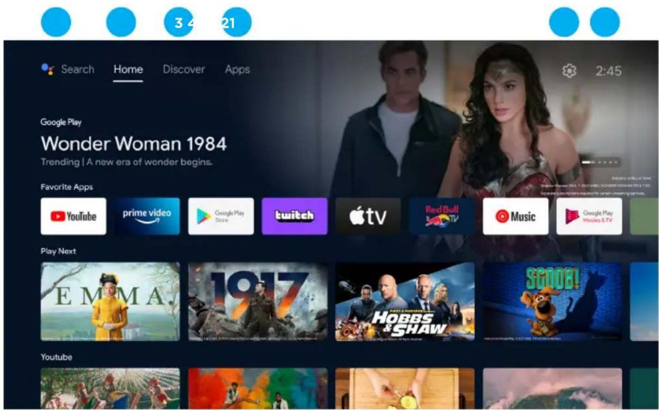 3 4 21 Search Home Discover Apps Google Play Wonder Woman 1984 Trending | A new era of wonder begins. Favorite Apps YouTube prime video Google Play Store twitch Apple TV Red Bull 3M+5V Music Google Play Movies & TV Play Next EMMA 1917 HOBBS & SHAW SCOBE! Youtube