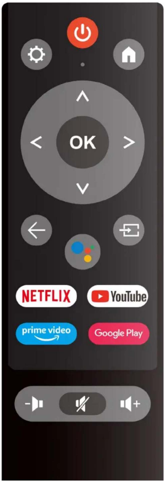 OK NETFLIX YouTube prime video Google Play