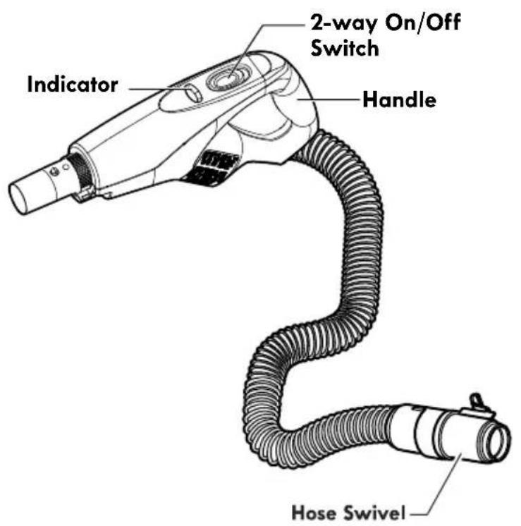 2-way On/Off Switch Handle Indicator Hose Swivel