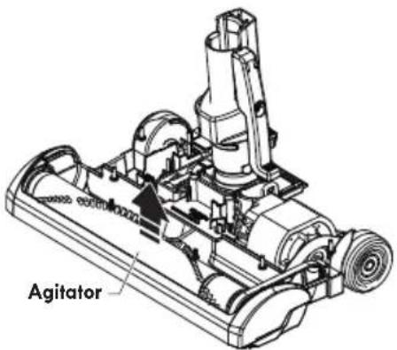Agitator
