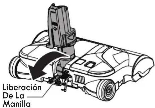 Liberación De La Manilla