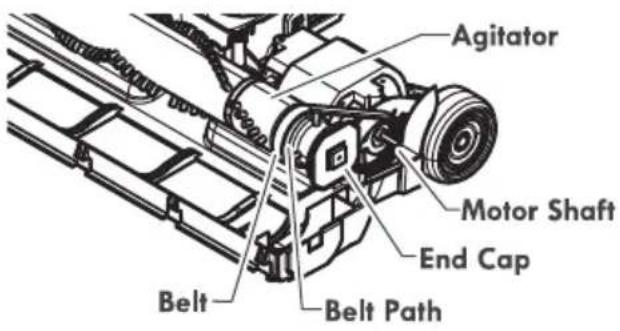 Agitator Motor Shaft End Cap Belt Belt Path