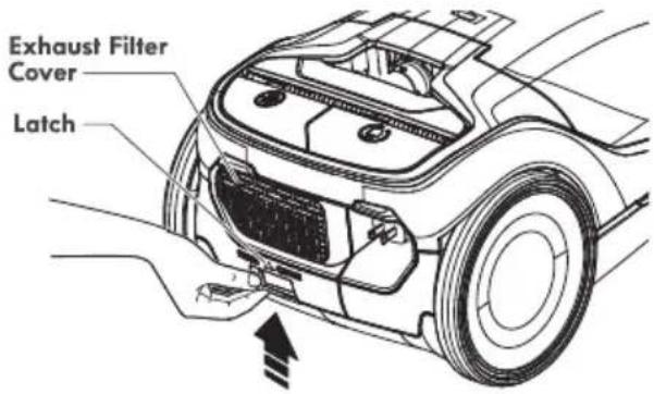 Exhaust Filter Cover Latch