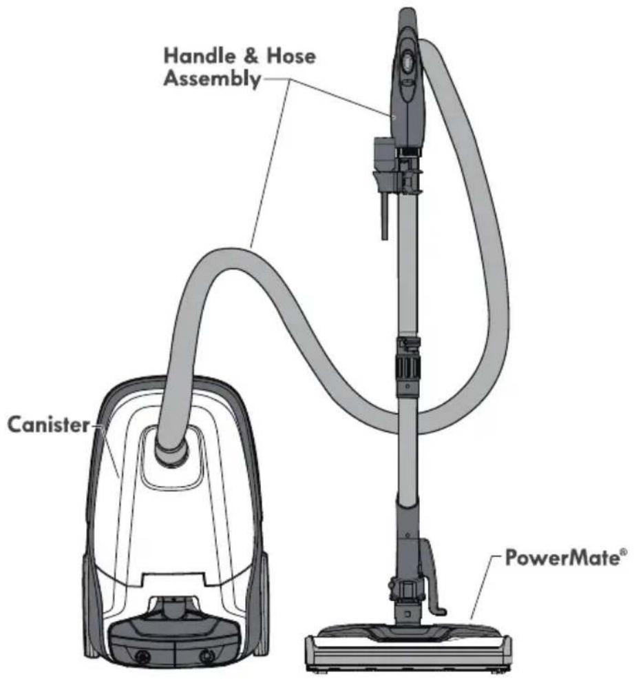 Handle & Hose Assembly Canister PowerMate®