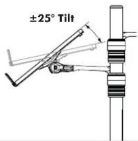 ±25° Tilt
