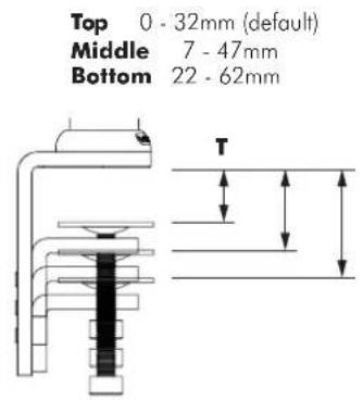 Top 0 - 32mm (default) Middle 7 - 47mm Bottom 22 - 62mm